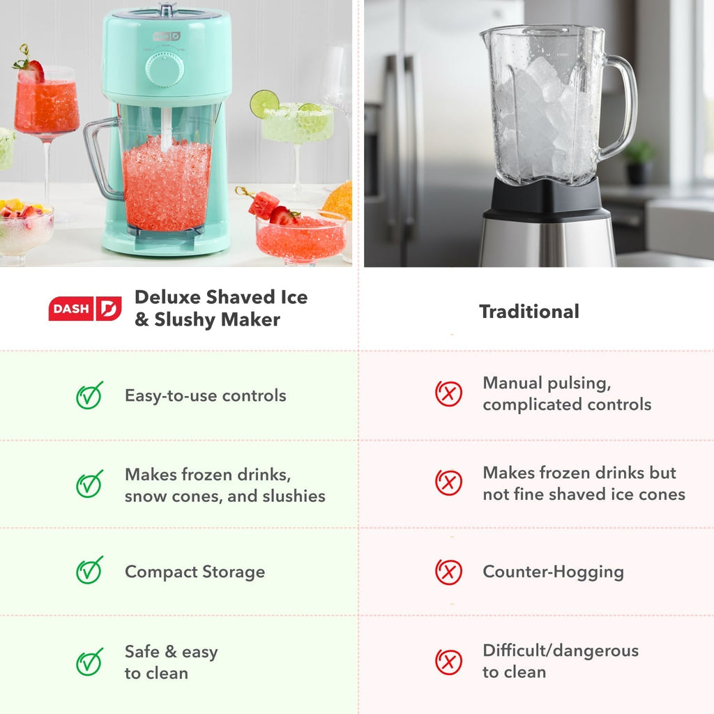 Deluxe Shaved Ice & Slushy Maker