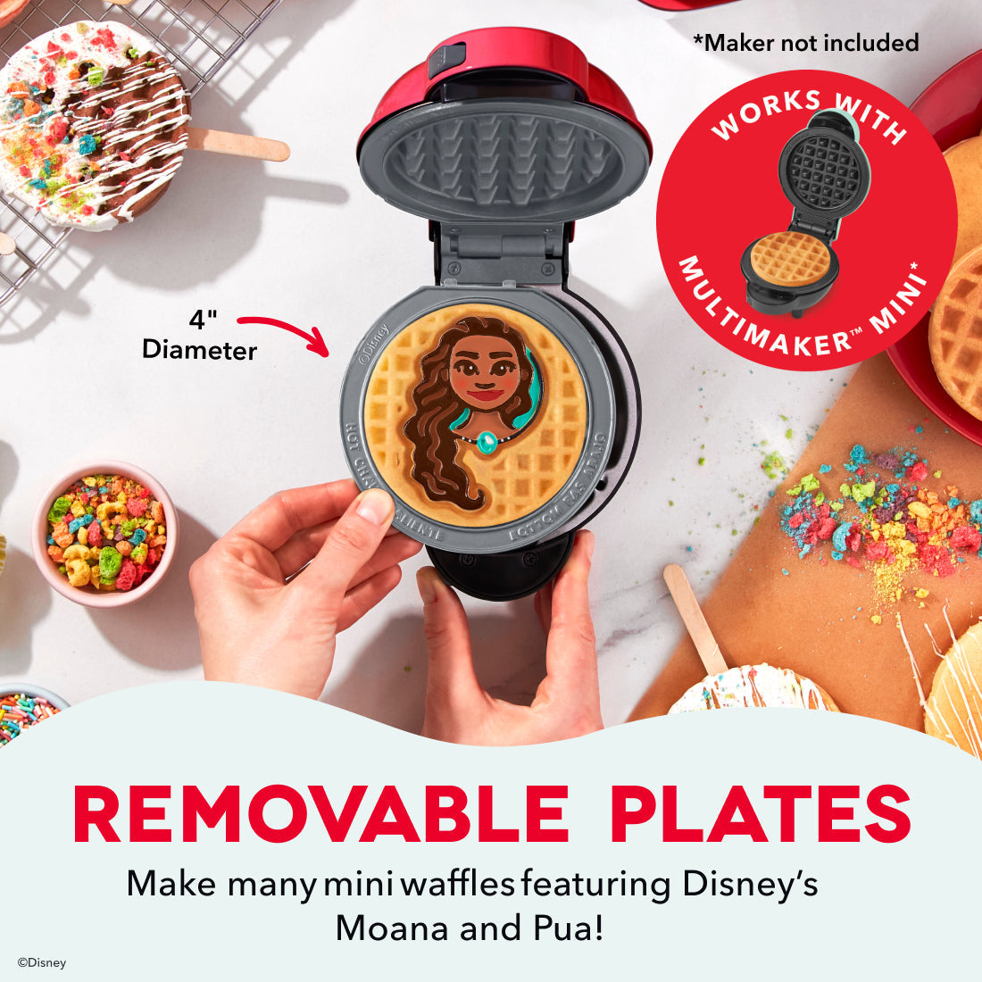 MultiMaker Mini System: Removable Plate Sets